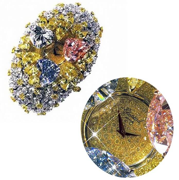 Chopard 201-Carat Chopard 201-Carat