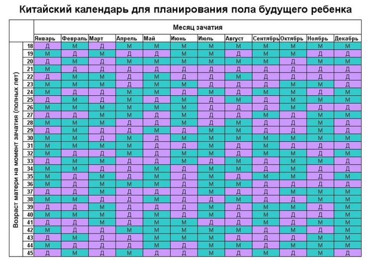 Календарь на 2026 год