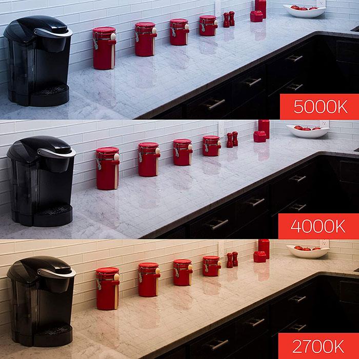 LED color temperature